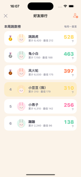 好友排行